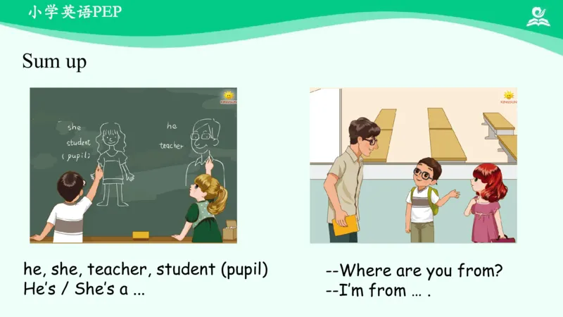 Unit1PartB课件_26春四年级上下册人教版_四上英语合集人教版PEP英语四年级上册新教材（教学视频+课件+动画+音频+练习+教案）_19同步教案课件_人教pep3_3年级下册_PDF课件