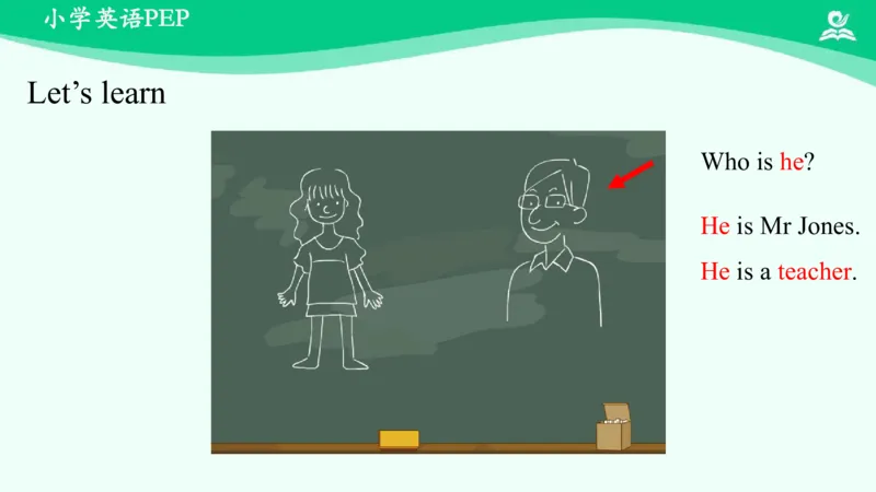 Unit1PartB课件_26春四年级上下册人教版_四上英语合集人教版PEP英语四年级上册新教材（教学视频+课件+动画+音频+练习+教案）_19同步教案课件_人教pep3_3年级下册_PDF课件