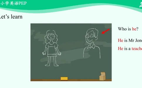 Unit1PartB课件_26春四年级上下册人教版_四上英语合集人教版PEP英语四年级上册新教材（教学视频+课件+动画+音频+练习+教案）_19同步教案课件_人教pep3_3年级下册_PDF课件