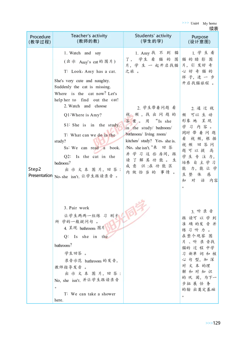 Unit4_26春四年级上下册人教版_四上英语合集人教版PEP英语四年级上册新教材（教学视频+课件+动画+音频+练习+教案）_19同步教案课件_人教pep3_小学英语PEP单独教案（3-6年级上下册）