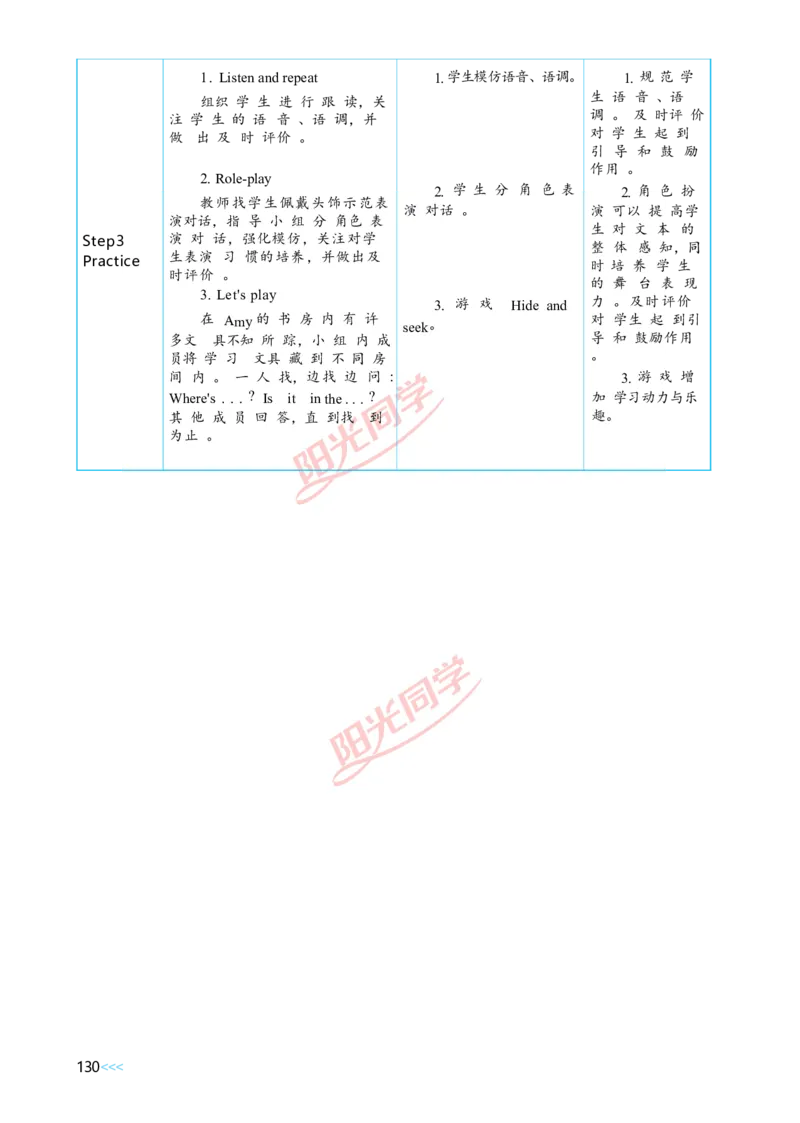Unit4_26春四年级上下册人教版_四上英语合集人教版PEP英语四年级上册新教材（教学视频+课件+动画+音频+练习+教案）_19同步教案课件_人教pep3_小学英语PEP单独教案（3-6年级上下册）