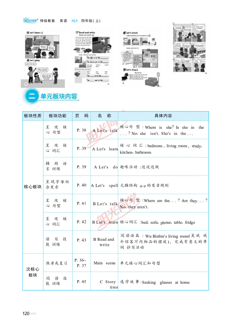 Unit4_26春四年级上下册人教版_四上英语合集人教版PEP英语四年级上册新教材（教学视频+课件+动画+音频+练习+教案）_19同步教案课件_人教pep3_小学英语PEP单独教案（3-6年级上下册）