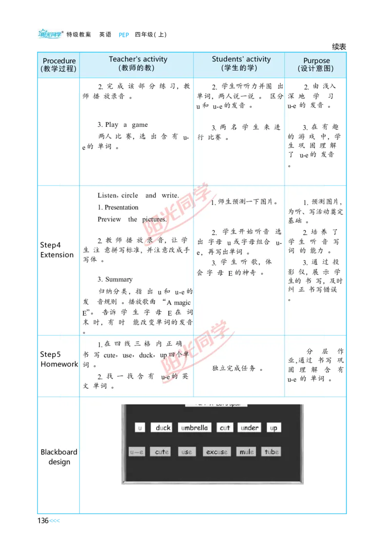Unit4_26春四年级上下册人教版_四上英语合集人教版PEP英语四年级上册新教材（教学视频+课件+动画+音频+练习+教案）_19同步教案课件_人教pep3_小学英语PEP单独教案（3-6年级上下册）