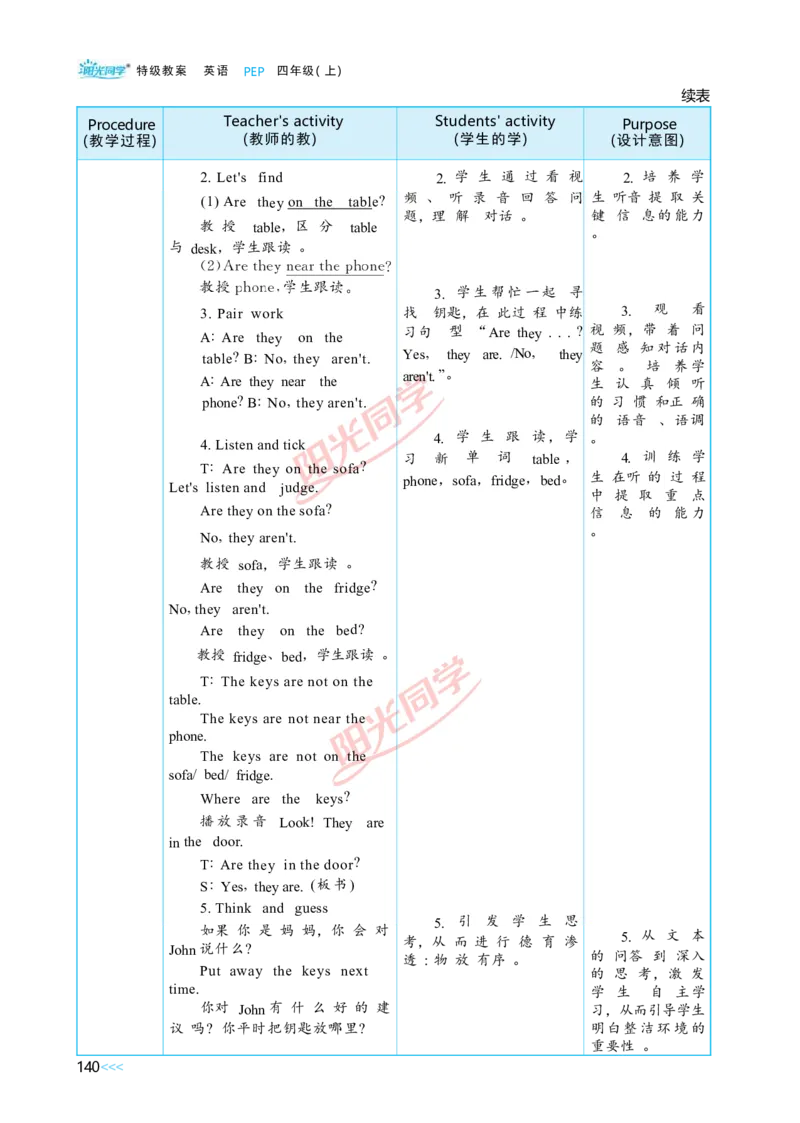 Unit4_26春四年级上下册人教版_四上英语合集人教版PEP英语四年级上册新教材（教学视频+课件+动画+音频+练习+教案）_19同步教案课件_人教pep3_小学英语PEP单独教案（3-6年级上下册）