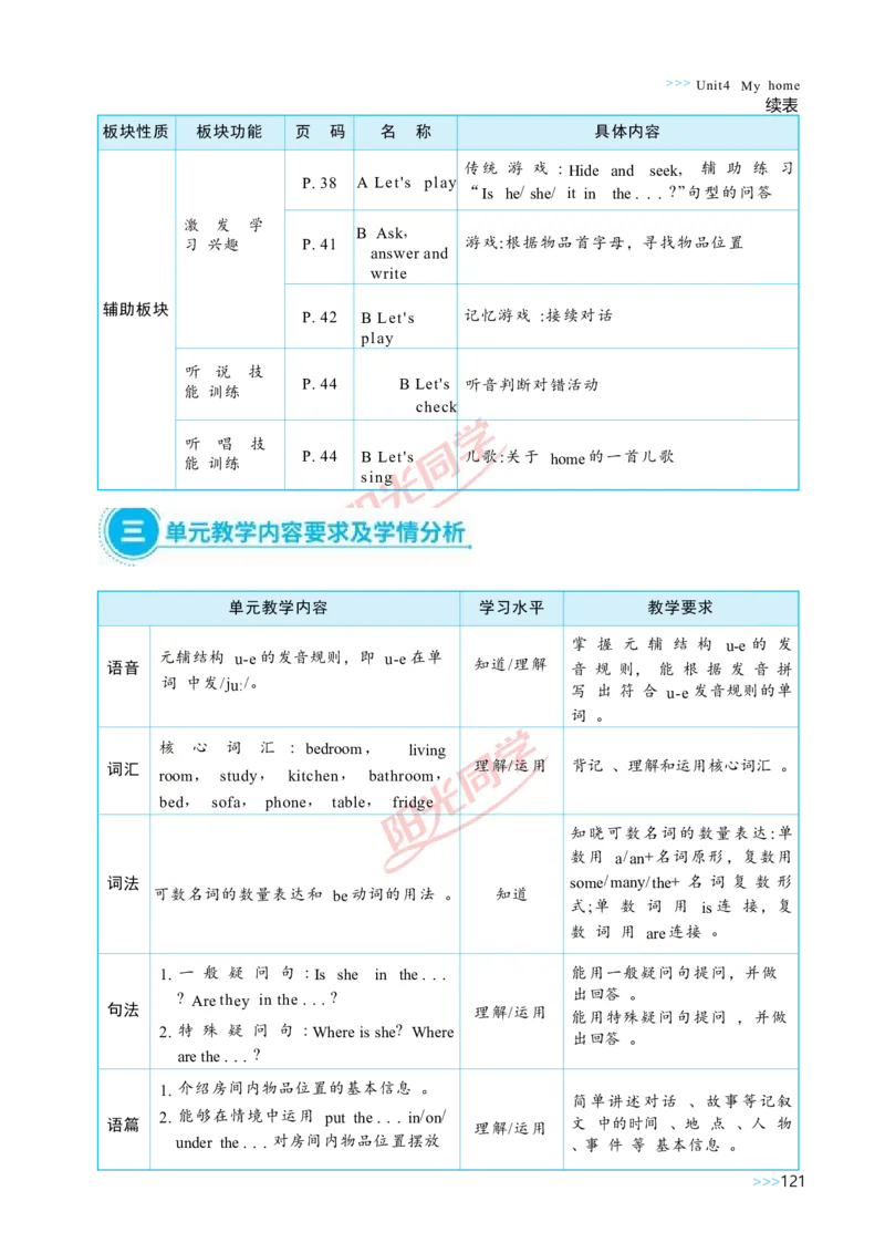 Unit4_26春四年级上下册人教版_四上英语合集人教版PEP英语四年级上册新教材（教学视频+课件+动画+音频+练习+教案）_19同步教案课件_人教pep3_小学英语PEP单独教案（3-6年级上下册）