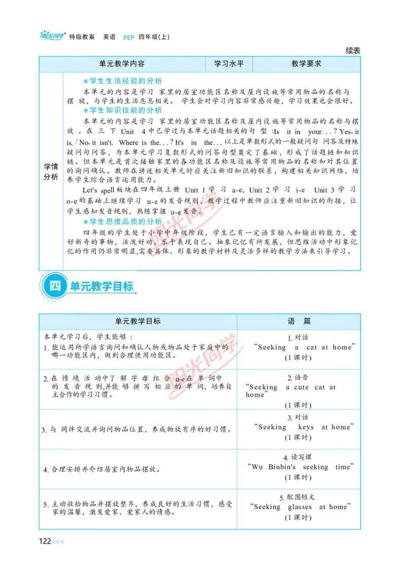 Unit4_26春四年级上下册人教版_四上英语合集人教版PEP英语四年级上册新教材（教学视频+课件+动画+音频+练习+教案）_19同步教案课件_人教pep3_小学英语PEP单独教案（3-6年级上下册）