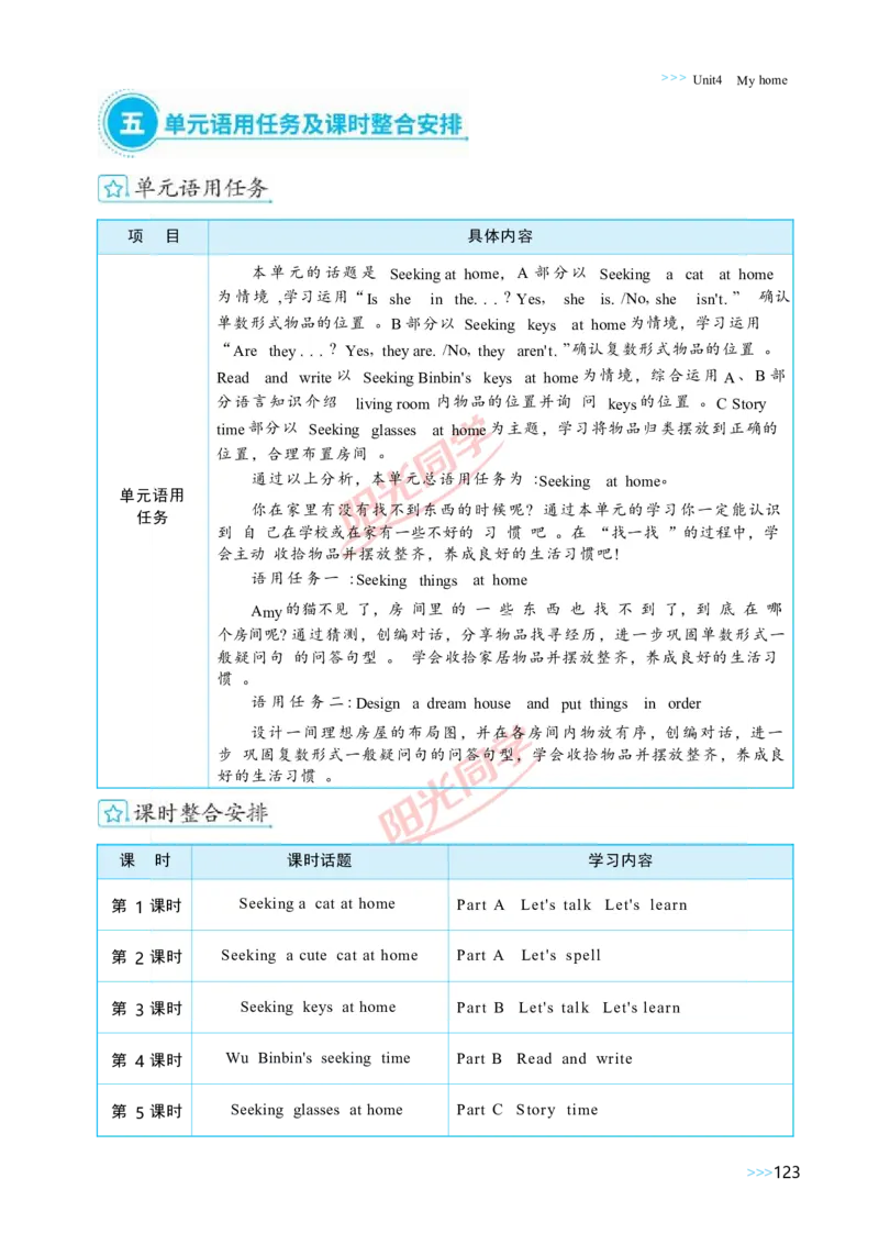 Unit4_26春四年级上下册人教版_四上英语合集人教版PEP英语四年级上册新教材（教学视频+课件+动画+音频+练习+教案）_19同步教案课件_人教pep3_小学英语PEP单独教案（3-6年级上下册）