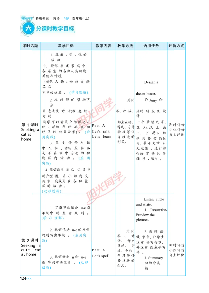 Unit4_26春四年级上下册人教版_四上英语合集人教版PEP英语四年级上册新教材（教学视频+课件+动画+音频+练习+教案）_19同步教案课件_人教pep3_小学英语PEP单独教案（3-6年级上下册）