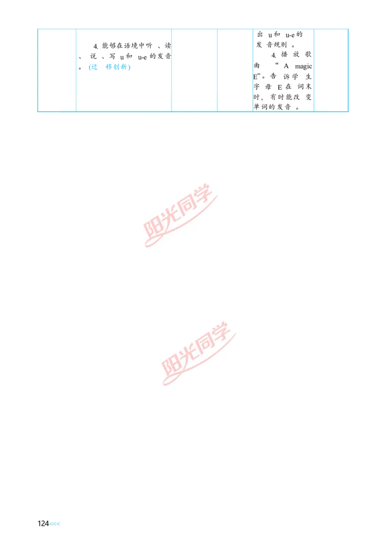 Unit4_26春四年级上下册人教版_四上英语合集人教版PEP英语四年级上册新教材（教学视频+课件+动画+音频+练习+教案）_19同步教案课件_人教pep3_小学英语PEP单独教案（3-6年级上下册）