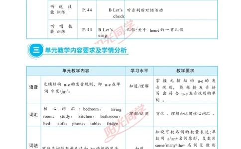 Unit4_26春四年级上下册人教版_四上英语合集人教版PEP英语四年级上册新教材（教学视频+课件+动画+音频+练习+教案）_19同步教案课件_人教pep3_小学英语PEP单独教案（3-6年级上下册）