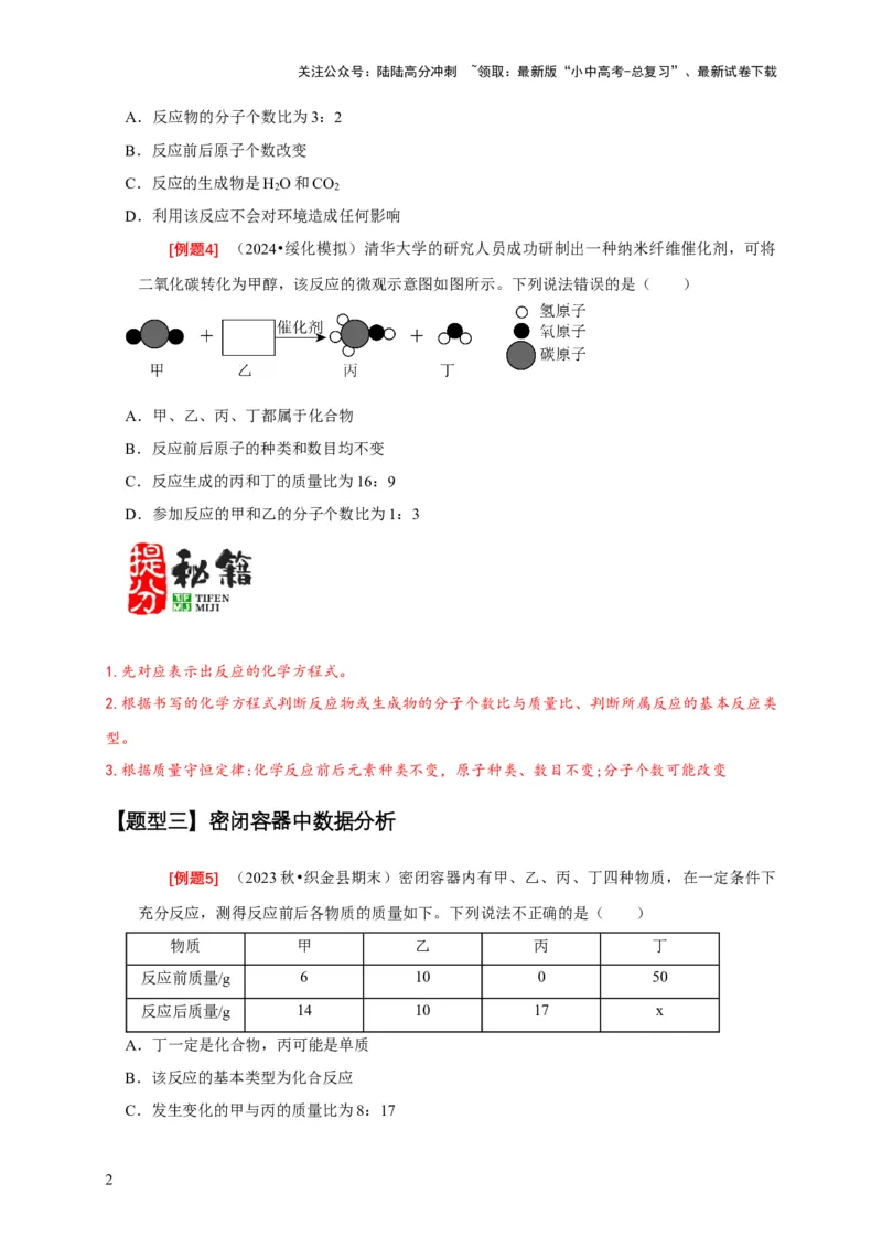 专题01质量守恒定律的应用（原卷版）_02中考总复习（2026版更新中）_05-化学-中考总复习_2024年中考复习资料_二轮复习资料_2024年中考化学二轮专项复习核心考点讲解与必刷题型