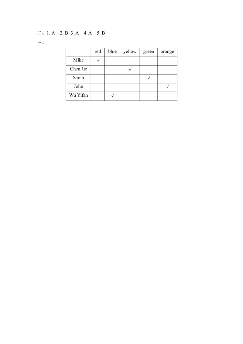 三上Unit2PartB第三课时_26春四年级上下册人教版_四上英语合集人教版PEP英语四年级上册新教材（教学视频+课件+动画+音频+练习+教案）_19同步教案课件_人教pep3_3-6年级上册_Unit2Colours