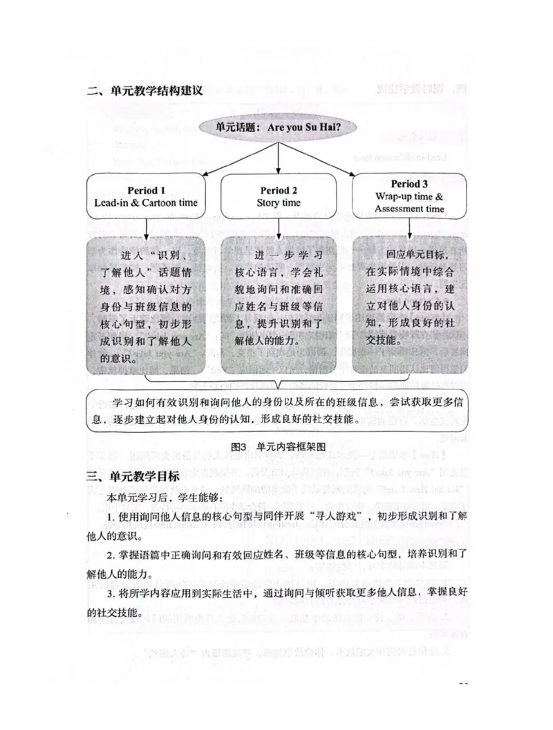 三上U3教师教学用书_26春四年级上下册人教版_四上英语合集人教版PEP英语四年级上册新教材（教学视频+课件+动画+音频+练习+教案）_16教师用书_小学英语_译林版