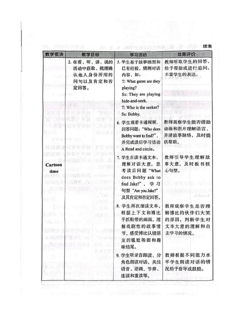 三上U3教师教学用书_26春四年级上下册人教版_四上英语合集人教版PEP英语四年级上册新教材（教学视频+课件+动画+音频+练习+教案）_16教师用书_小学英语_译林版