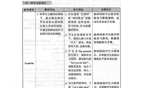 三上U3教师教学用书_26春四年级上下册人教版_四上英语合集人教版PEP英语四年级上册新教材（教学视频+课件+动画+音频+练习+教案）_16教师用书_小学英语_译林版