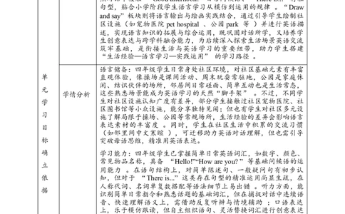 Unit3PartALet&rsquo;stalk_26春四年级上下册人教版_四上英语合集人教版PEP英语四年级上册新教材（教学视频+课件+动画+音频+练习+教案）_19同步教案课件_人教pep3_3-6上册_Unit3