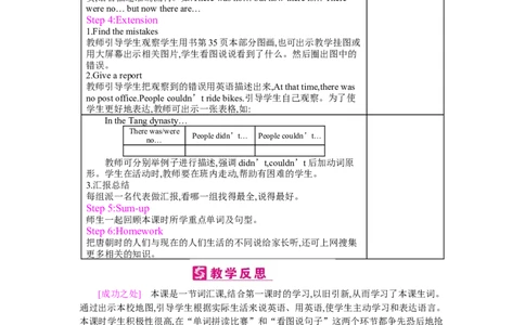 Unit4Thenandnow_26春四年级上下册人教版_四上英语合集人教版PEP英语四年级上册新教材（教学视频+课件+动画+音频+练习+教案）_19同步教案课件_人教pep3_3-6下册_《梓耕教育教案》