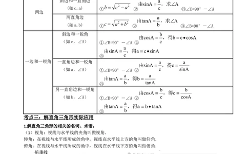 专题32锐角三角函数（原卷版）_中考数学一轮复习word_原卷版