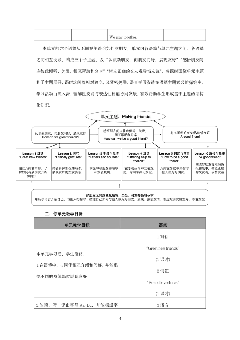 三上教学设计完整版pdf_26春四年级上下册人教版_四上英语合集人教版PEP英语四年级上册新教材（教学视频+课件+动画+音频+练习+教案）_19同步教案课件_人教pep3_3-6上册