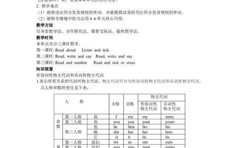 Recycle2单元概述与课时安排_26春四年级上下册人教版_四上英语合集人教版PEP英语四年级上册新教材（教学视频+课件+动画+音频+练习+教案）_19同步教案课件_人教pep3_3-6年级下册_Recycle2