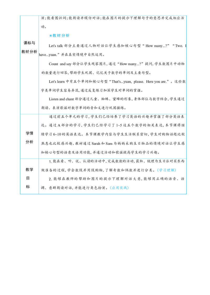 Unit6UsefulnumbersPartBLet'stalk&Let'slearn大单元整体教学设计_26春四年级上下册人教版_四上英语合集人教版PEP英语四年级上册新教材（教学视频+课件+动画+音频+练习+教案）_3-6上册
