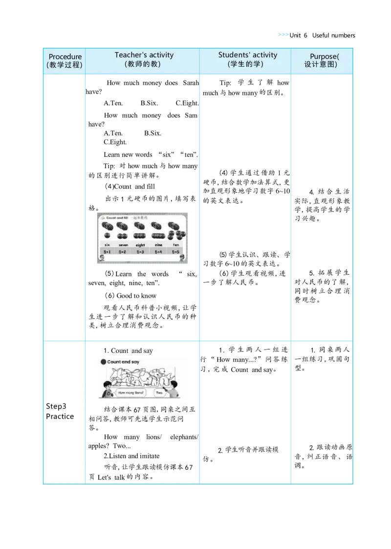 Unit6UsefulnumbersPartBLet'stalk&Let'slearn大单元整体教学设计_26春四年级上下册人教版_四上英语合集人教版PEP英语四年级上册新教材（教学视频+课件+动画+音频+练习+教案）_3-6上册