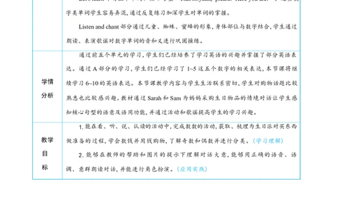 Unit6UsefulnumbersPartBLet'stalk&Let'slearn大单元整体教学设计_26春四年级上下册人教版_四上英语合集人教版PEP英语四年级上册新教材（教学视频+课件+动画+音频+练习+教案）_3-6上册