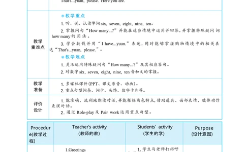 Unit6UsefulnumbersPartBLet'stalk&Let'slearn大单元整体教学设计_26春四年级上下册人教版_四上英语合集人教版PEP英语四年级上册新教材（教学视频+课件+动画+音频+练习+教案）_3-6上册