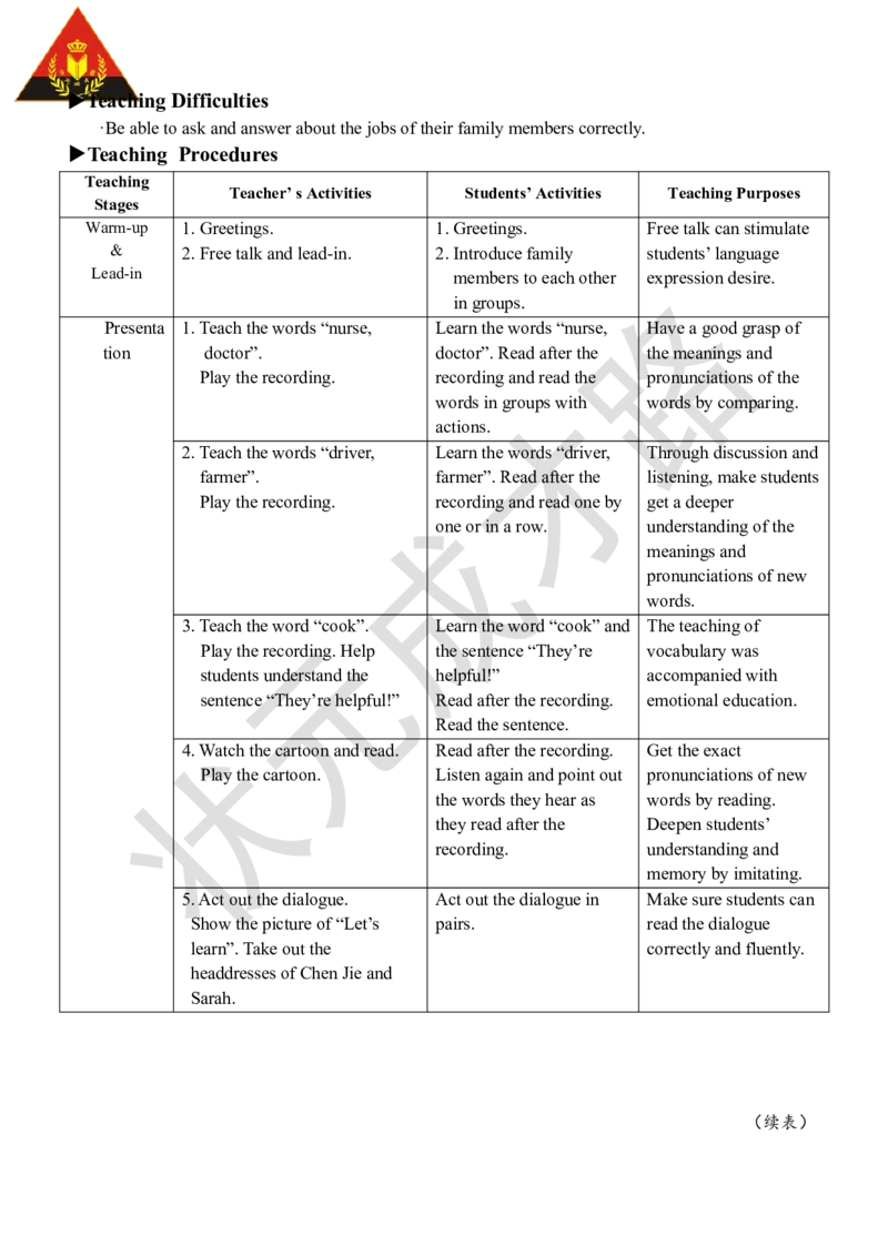 Thefifthperiod(第五课时)_26春四年级上下册人教版_四上英语合集人教版PEP英语四年级上册新教材（教学视频+课件+动画+音频+练习+教案）_19同步教案课件_人教pep3_3-6上册_4年级上册_Unit6