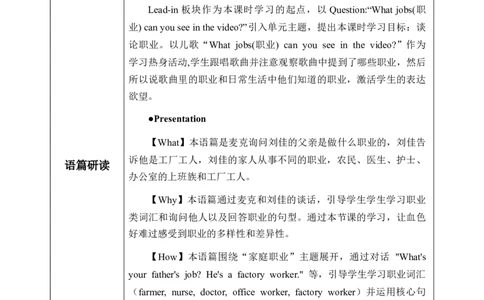 Unit1第2课时PartALet&rsquo;slearn&Matchandsay_26春四年级上下册人教版_四上英语合集人教版PEP英语四年级上册新教材（教学视频+课件+动画+音频+练习+教案）_19同步教案课件_人教pep3_3-6上册