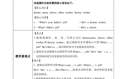 Unit1第2课时PartALet&rsquo;slearn&Matchandsay_26春四年级上下册人教版_四上英语合集人教版PEP英语四年级上册新教材（教学视频+课件+动画+音频+练习+教案）_19同步教案课件_人教pep3_3-6上册