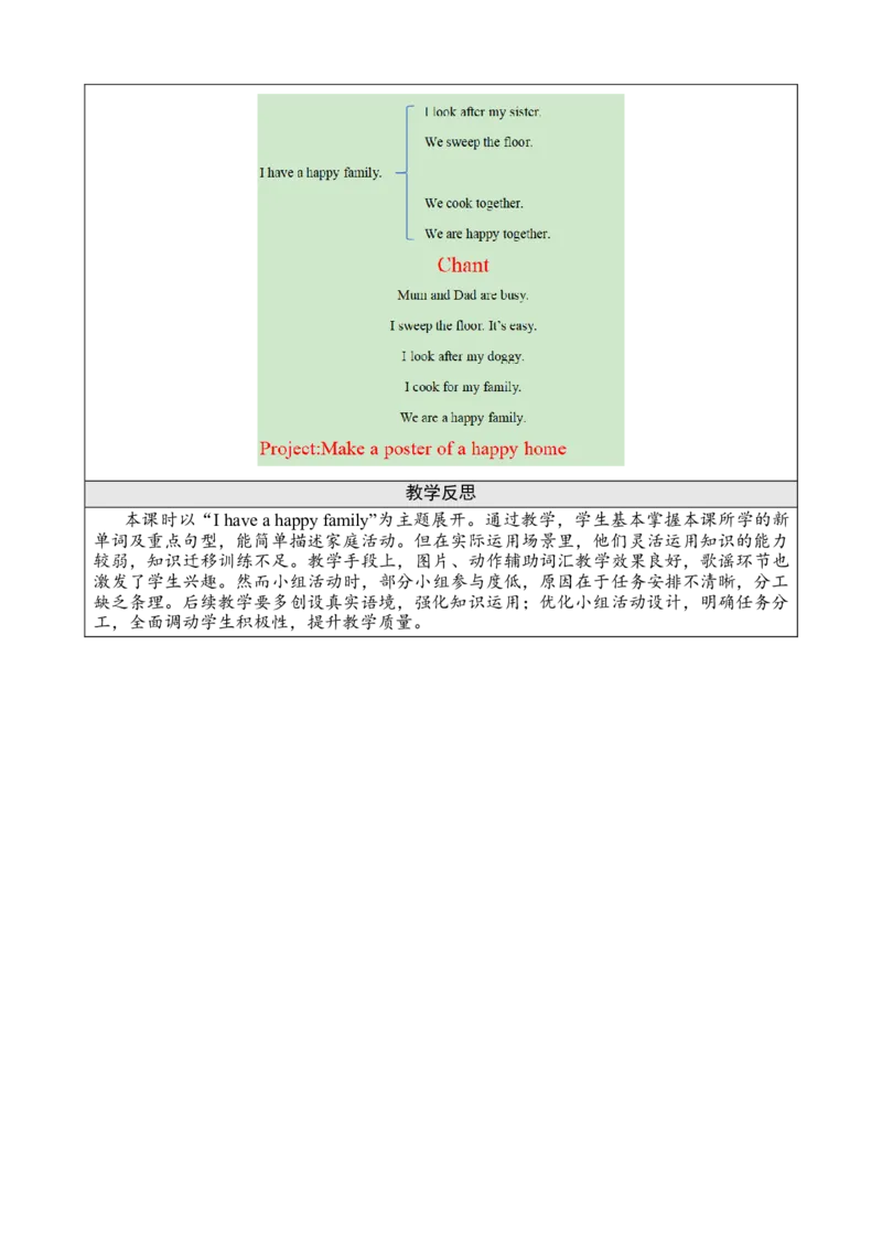 Unit1Helpingathome教案_26春四年级上下册人教版_四上英语合集人教版PEP英语四年级上册新教材（教学视频+课件+动画+音频+练习+教案）_19同步教案课件_人教pep3_3-6上册