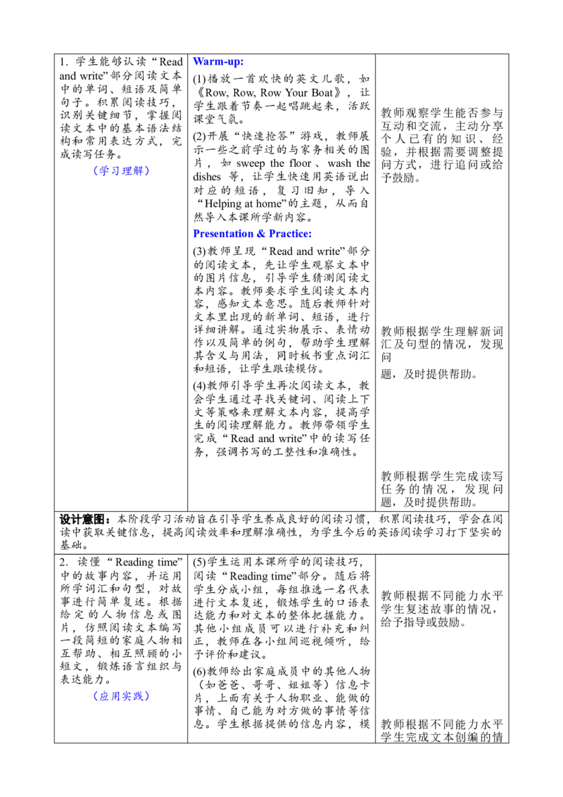 Unit1Helpingathome教案_26春四年级上下册人教版_四上英语合集人教版PEP英语四年级上册新教材（教学视频+课件+动画+音频+练习+教案）_19同步教案课件_人教pep3_3-6上册