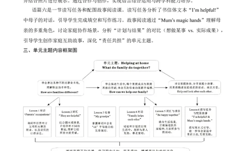 Unit1Helpingathome教案_26春四年级上下册人教版_四上英语合集人教版PEP英语四年级上册新教材（教学视频+课件+动画+音频+练习+教案）_19同步教案课件_人教pep3_3-6上册