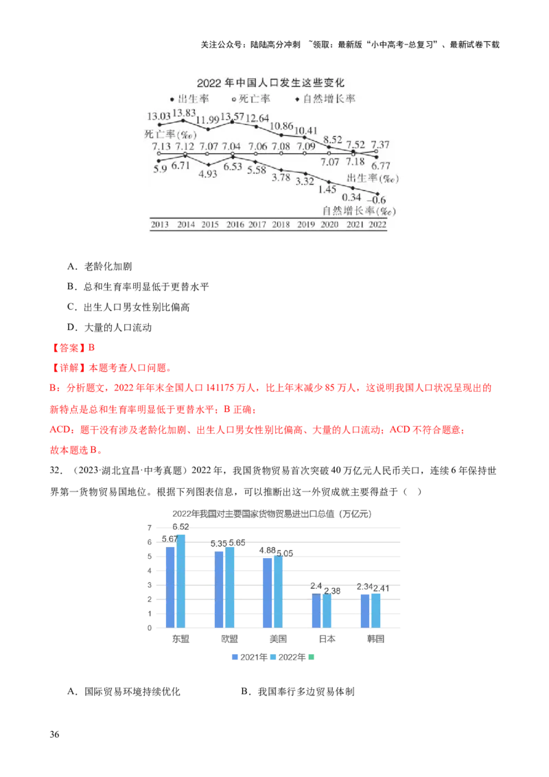 专题01选择题答题技巧（题型分类合集）6类题型（解析版）_02中考总复习（2026版更新中）_07-道法-中考总复习_2025中考复习资料_2025年中考道德与法治答题方法模板