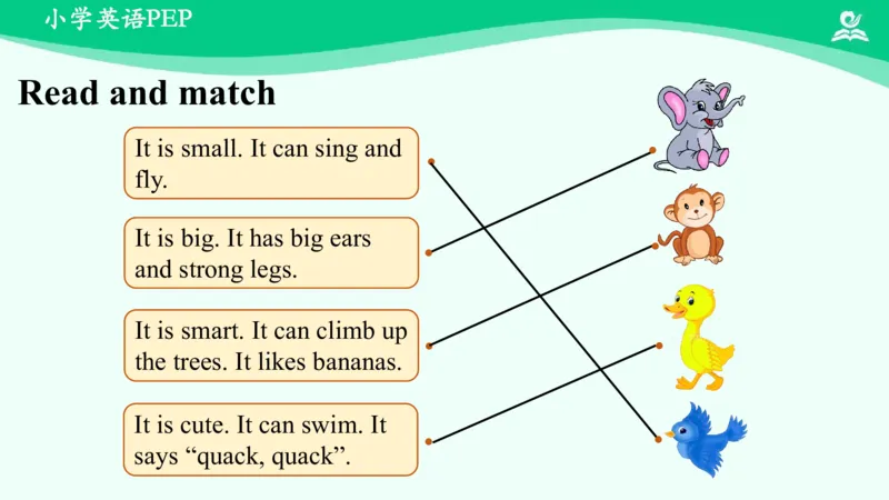 Recycle2PartA课件_26春四年级上下册人教版_四上英语合集人教版PEP英语四年级上册新教材（教学视频+课件+动画+音频+练习+教案）_19同步教案课件_人教pep3_3年级下册_PDF课件