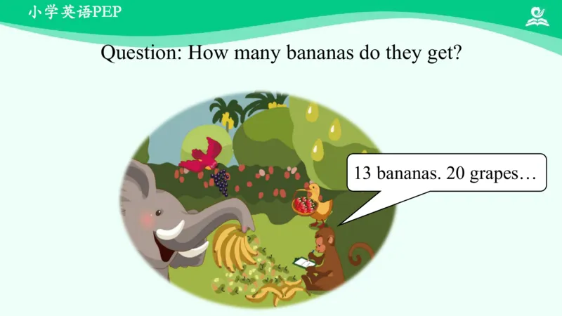 Recycle2PartA课件_26春四年级上下册人教版_四上英语合集人教版PEP英语四年级上册新教材（教学视频+课件+动画+音频+练习+教案）_19同步教案课件_人教pep3_3年级下册_PDF课件