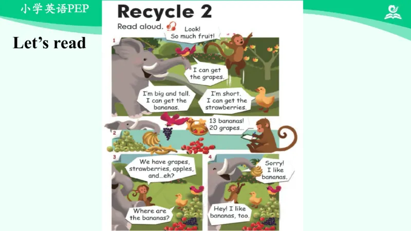 Recycle2PartA课件_26春四年级上下册人教版_四上英语合集人教版PEP英语四年级上册新教材（教学视频+课件+动画+音频+练习+教案）_19同步教案课件_人教pep3_3年级下册_PDF课件