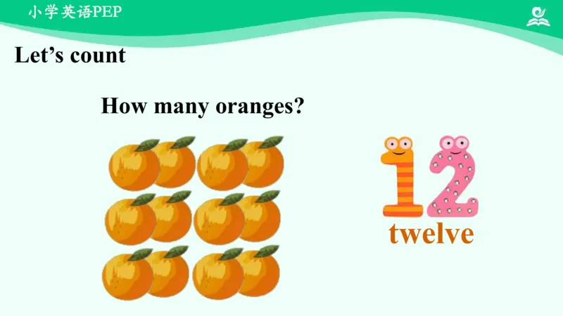 Recycle2PartA课件_26春四年级上下册人教版_四上英语合集人教版PEP英语四年级上册新教材（教学视频+课件+动画+音频+练习+教案）_19同步教案课件_人教pep3_3年级下册_PDF课件