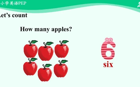 Recycle2PartA课件_26春四年级上下册人教版_四上英语合集人教版PEP英语四年级上册新教材（教学视频+课件+动画+音频+练习+教案）_19同步教案课件_人教pep3_3年级下册_PDF课件