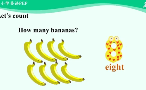 Recycle2PartA课件_26春四年级上下册人教版_四上英语合集人教版PEP英语四年级上册新教材（教学视频+课件+动画+音频+练习+教案）_19同步教案课件_人教pep3_3年级下册_PDF课件