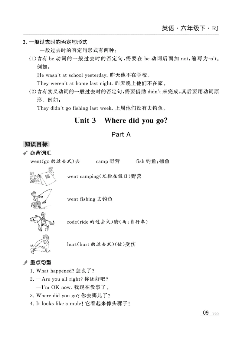 人教英语6下知识梳理_26春四年级上下册人教版_四上英语合集人教版PEP英语四年级上册新教材（教学视频+课件+动画+音频+练习+教案）_17练习资料_小学英语（预习复习资料大礼包）