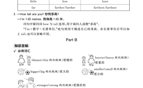 人教英语6下知识梳理_26春四年级上下册人教版_四上英语合集人教版PEP英语四年级上册新教材（教学视频+课件+动画+音频+练习+教案）_17练习资料_小学英语（预习复习资料大礼包）