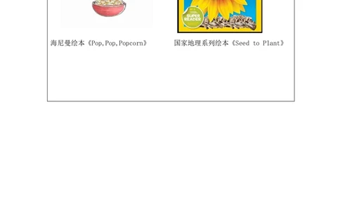 C-学习任务单_26春四年级上下册人教版_四上英语合集人教版PEP英语四年级上册新教材（教学视频+课件+动画+音频+练习+教案）_17练习资料_小学英语（预习复习资料大礼包）_Unit6_462