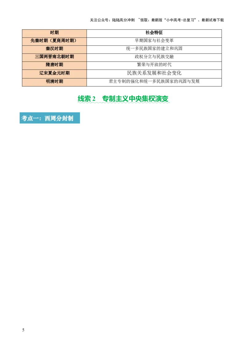 专题01权柄更迭：中国古代政治的多维探析（讲练）（原卷版）_02中考总复习（2026版更新中）_06-历史-中考总复习_2025年中考复习资料_2025中考二轮课件ppt+讲义+练习历史_讲义+练习