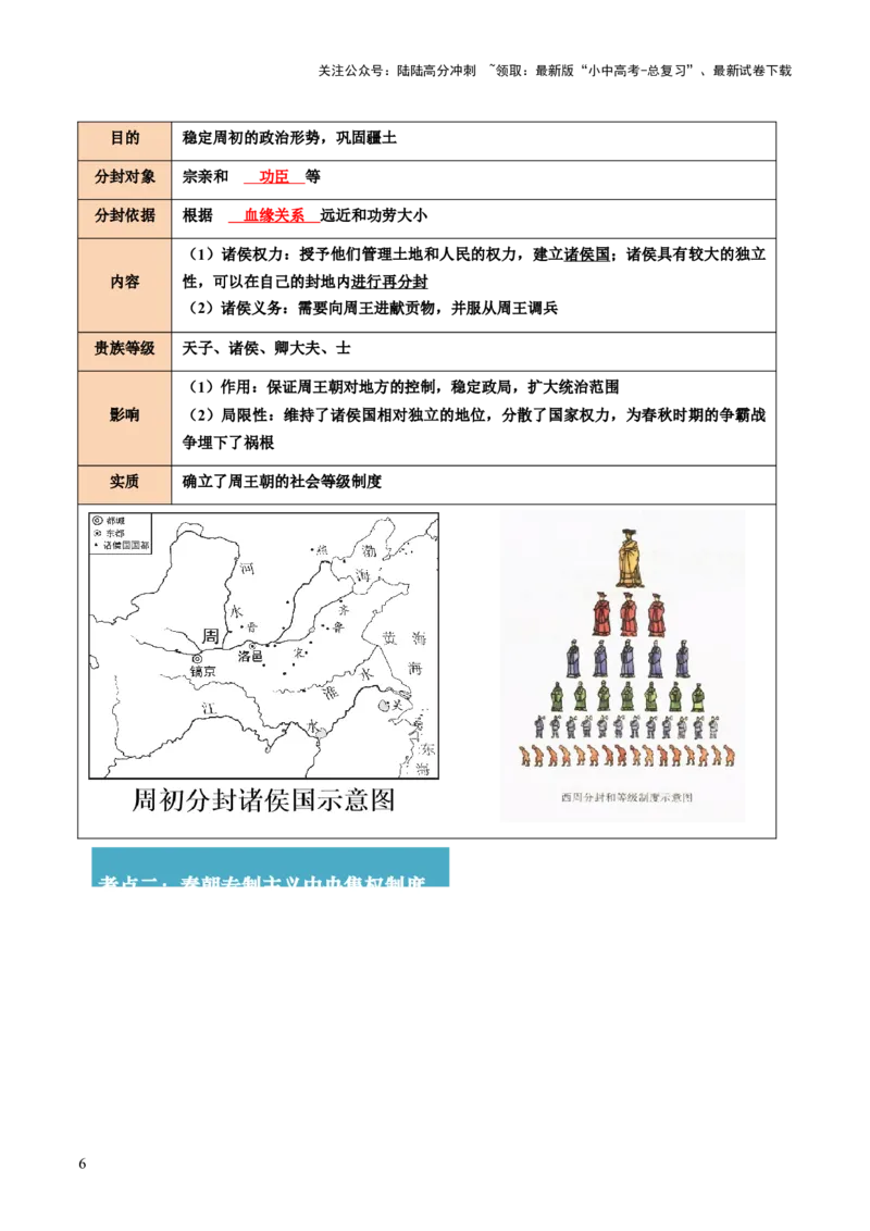 专题01权柄更迭：中国古代政治的多维探析（讲练）（原卷版）_02中考总复习（2026版更新中）_06-历史-中考总复习_2025年中考复习资料_2025中考二轮课件ppt+讲义+练习历史_讲义+练习