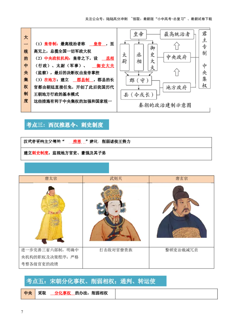 专题01权柄更迭：中国古代政治的多维探析（讲练）（原卷版）_02中考总复习（2026版更新中）_06-历史-中考总复习_2025年中考复习资料_2025中考二轮课件ppt+讲义+练习历史_讲义+练习