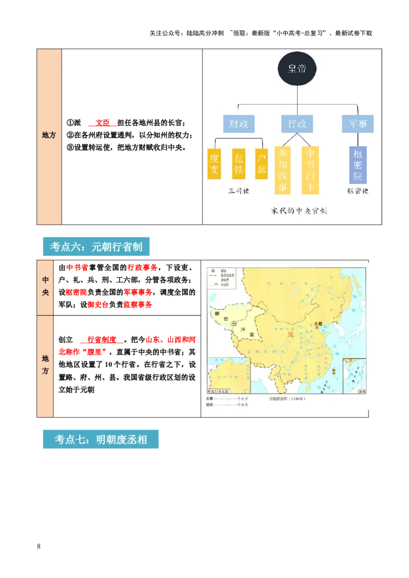 专题01权柄更迭：中国古代政治的多维探析（讲练）（原卷版）_02中考总复习（2026版更新中）_06-历史-中考总复习_2025年中考复习资料_2025中考二轮课件ppt+讲义+练习历史_讲义+练习