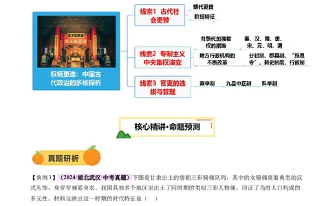 专题01权柄更迭：中国古代政治的多维探析（讲练）（原卷版）_02中考总复习（2026版更新中）_06-历史-中考总复习_2025年中考复习资料_2025中考二轮课件ppt+讲义+练习历史_讲义+练习