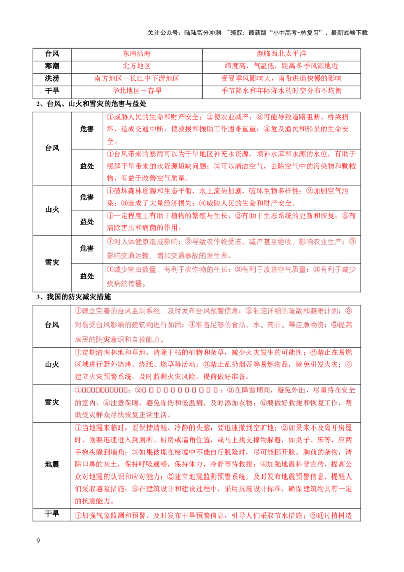 专题01重大灾害事件（9大热点话题+3大考点提炼）（讲练）-2025年中考地理二轮复习（全国通用）（解析版）_02中考总复习（2026版更新中）_09-地理-中考总复习_2025中考地理复习资料